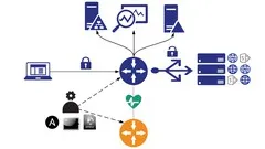 a10-networks-thunder-sysadmin-adc-16583