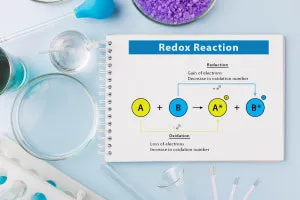 beginner-chemistry-redox-reactions-equilibrium-rates-of-reaction-3382