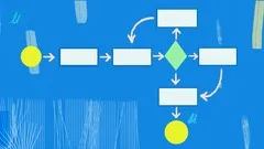 bpmn-for-business-analytics-a-z-business-process-modeling-2853