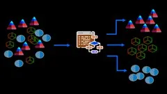 cluster-analysis-unsupervised-machine-learning-in-python-3785