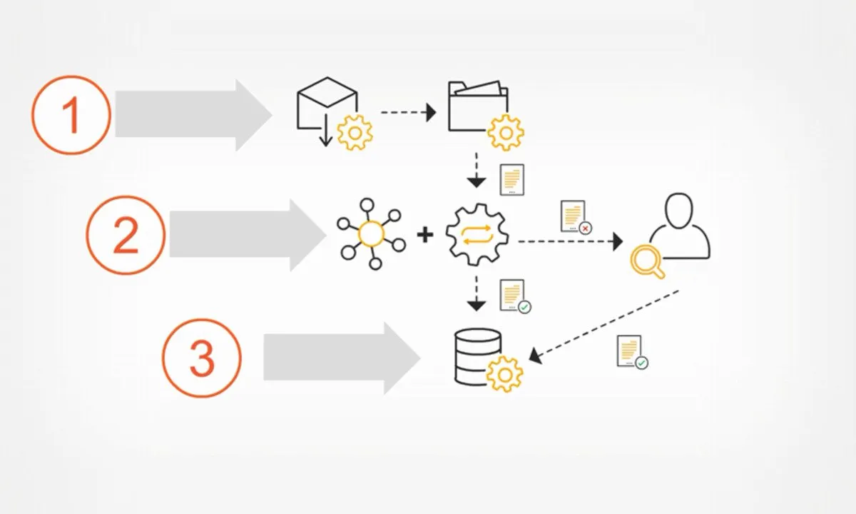 cognitive-solutions-and-rpa-analytics-2830