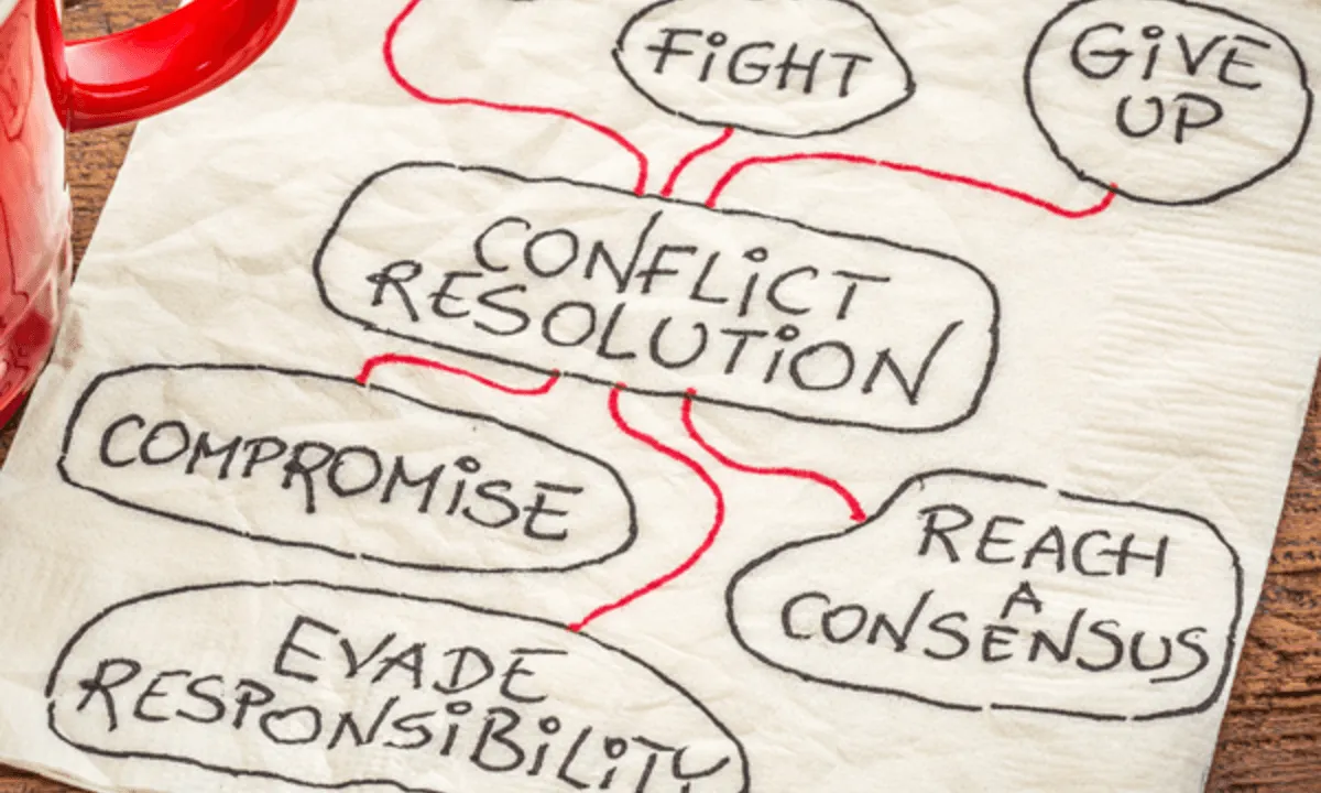 conflict-resolution-skills-4174