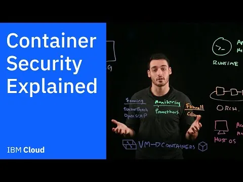 container-security-explained-4267