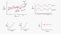 demand-forecasting-7355