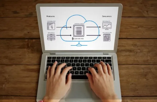 design-your-own-kafka-cluster-with-apache-kafka-tutorials-1171