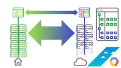 gcve-basics-google-cloud-vmware-engine-8154