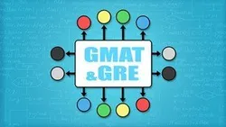 gmat-gre-math-permutations-combinations-18000-students-8332