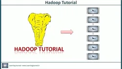 hadoop-tutorials-8416