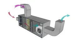 hvac-psychrometry-air-handling-system-and-duct-selection-8962