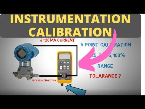 instrumentation-calibration-an-introduction-9302