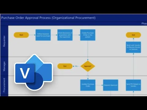 microsoft-visio-online-tutorial-browser-based-visio-365-general-overview-11391