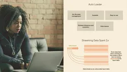 processing-streaming-data-with-apache-spark-on-databricks-5102