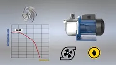 pump-basics-principles-operation-and-design-6257