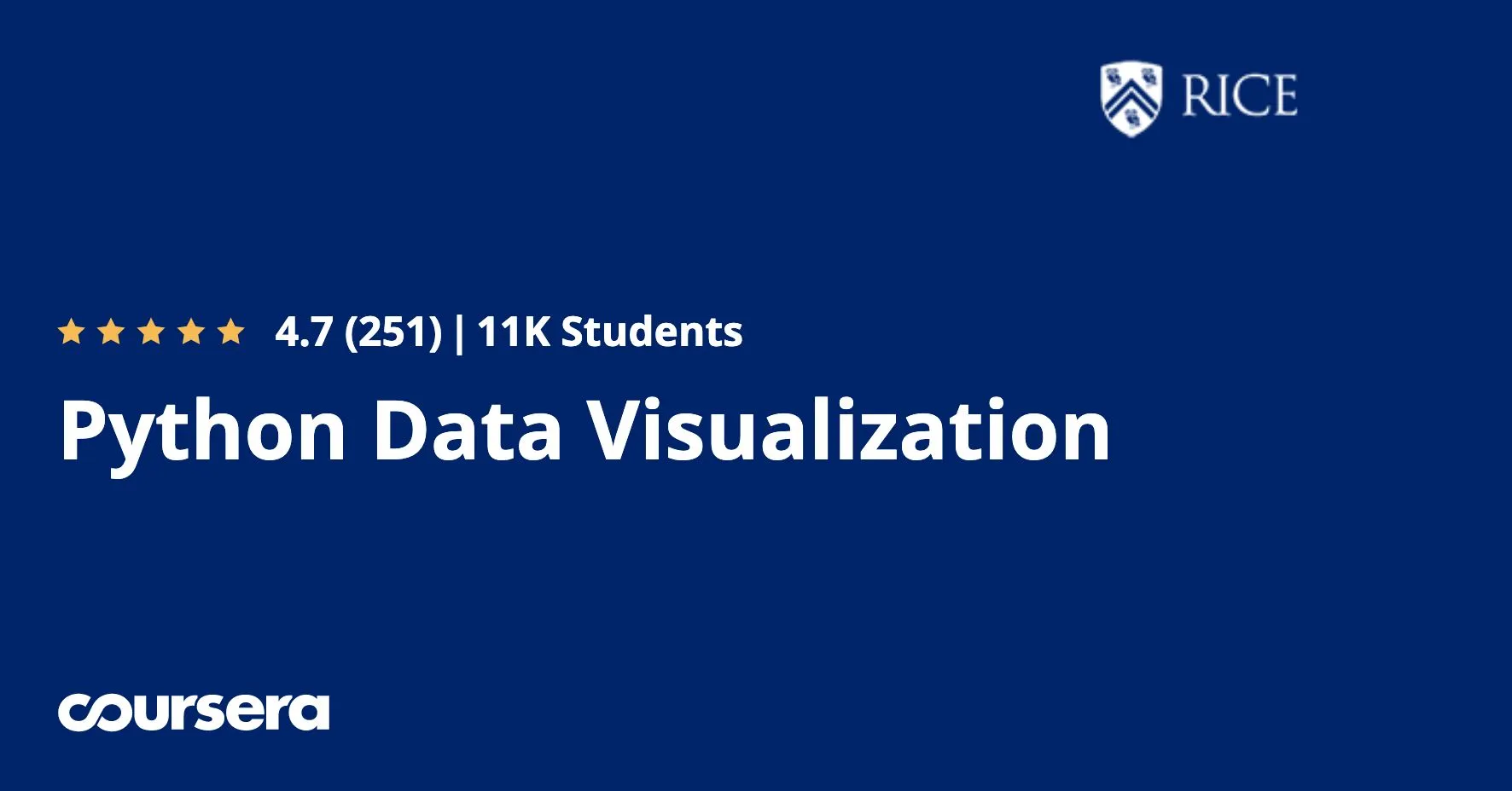 python-data-visualization-2107