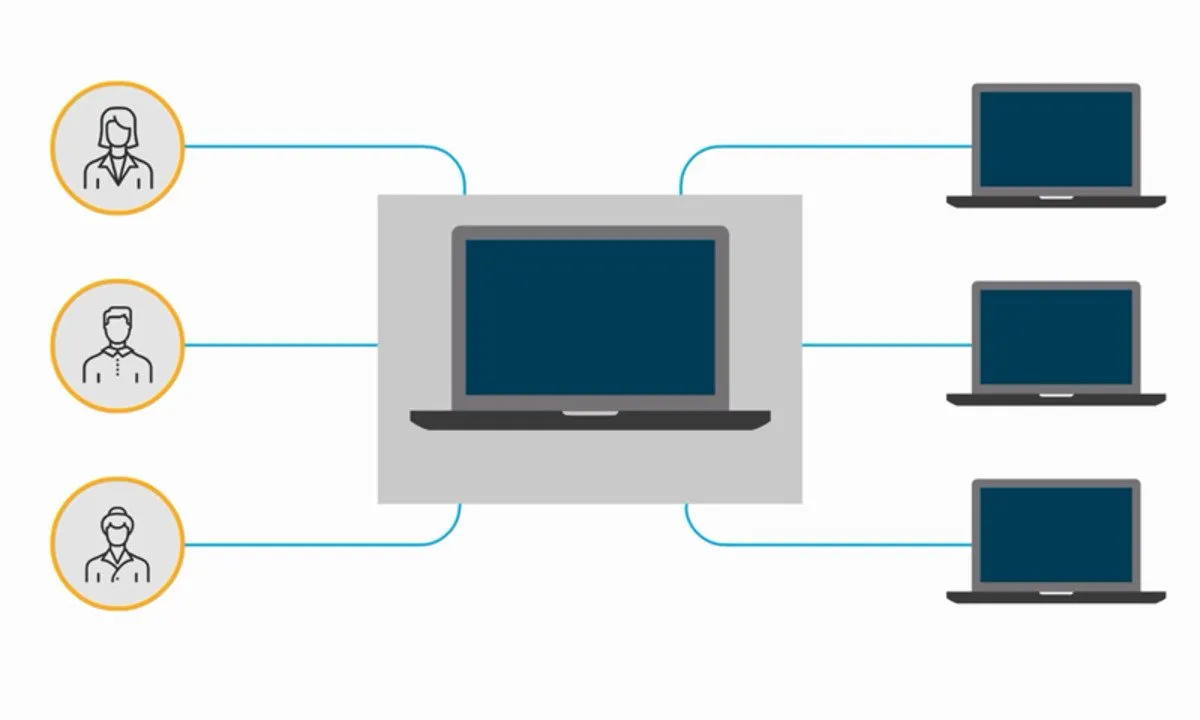 rpa-lifecycle-deployment-and-maintenance-2833