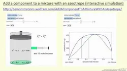 thermodynamics-interactive-simulations-16982