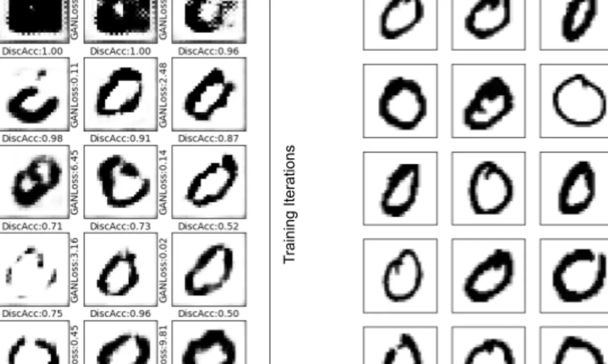 understanding-deepfakes-with-keras-9900