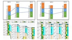 well-logs-correlation-in-techlog-14537