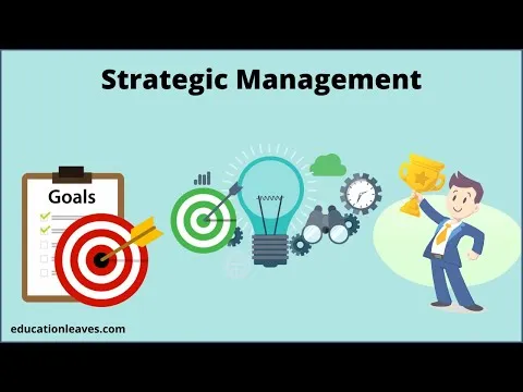 what-is-strategic-management-strategic-management-process-types-16310